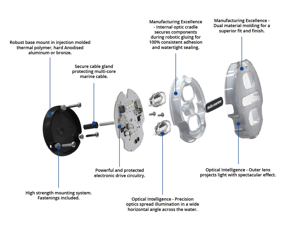 Hella Apelo A2 Aluminium Underwater Light White/Blue LED with Charcoal Lens