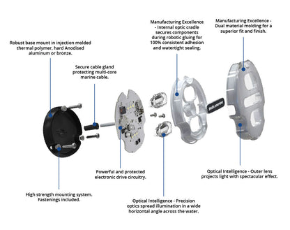 Hella Apelo A2 Aluminium Underwater Light White/Blue LED with Charcoal Lens