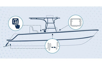 Bennett Marine AutoTrim Pro Control for Hydraulic Trim Tab Systems