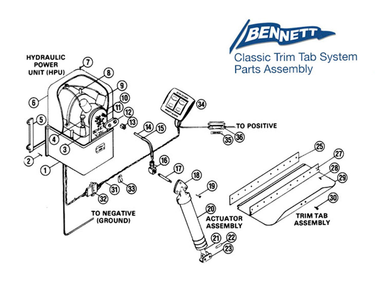 Bennett Marine Rocker Switch for Hydraulic Trim Tab Systems