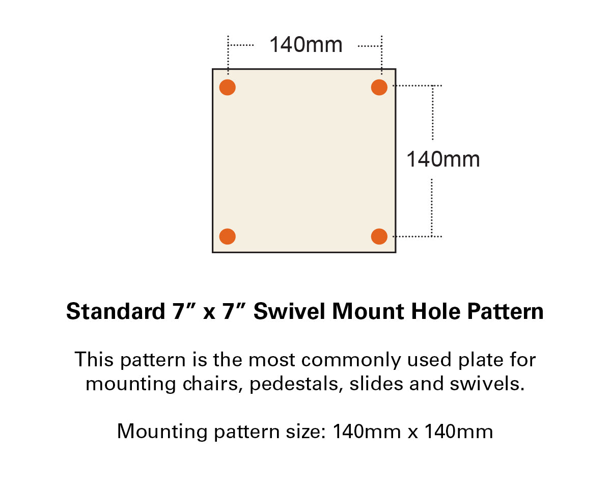 Moulded Plastic Boat Seat Shell