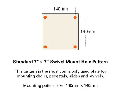 Moulded Plastic Boat Seat Shell