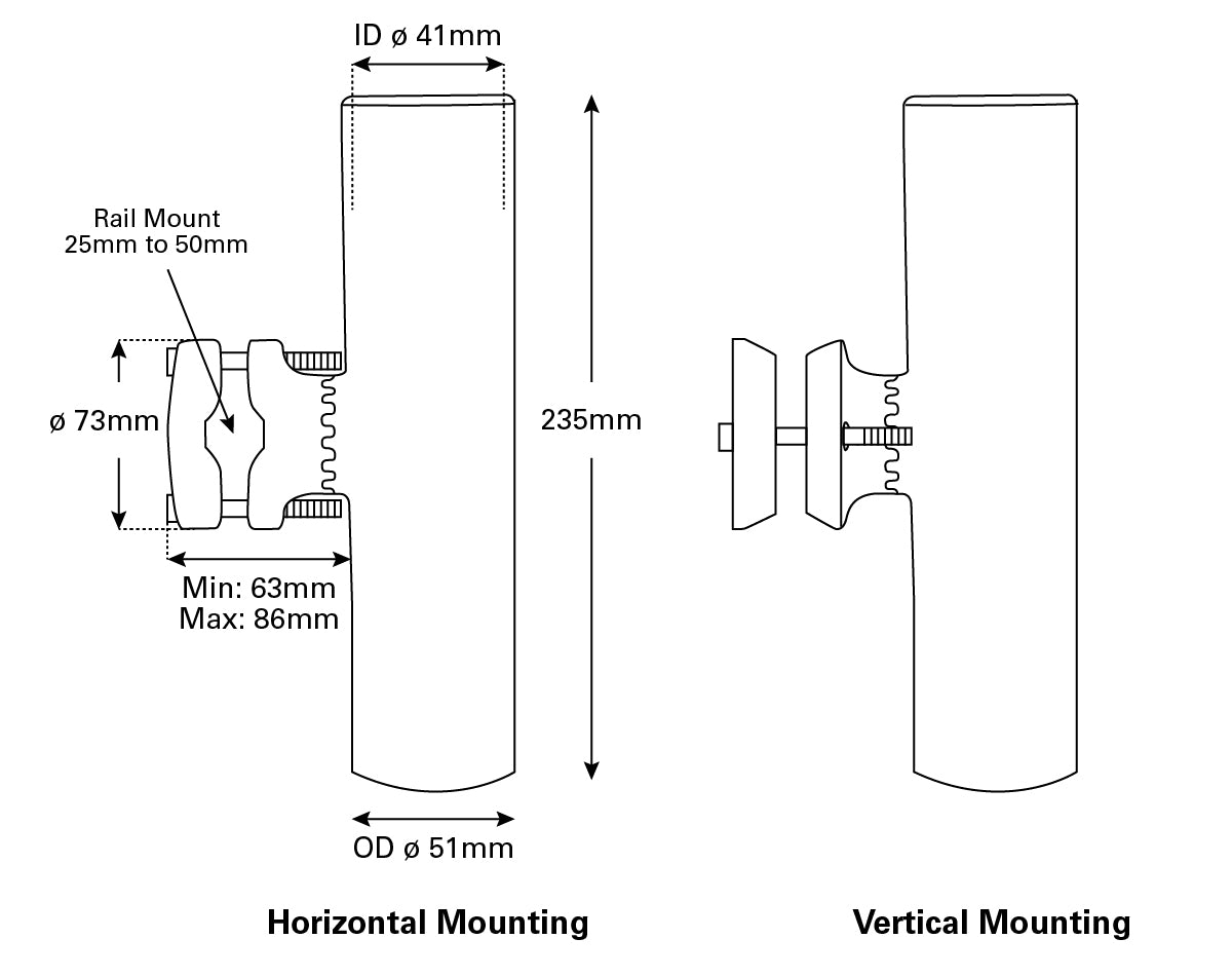 Rod Holder Stainless Steel Adjustable Rail Mount suits 25-50mm