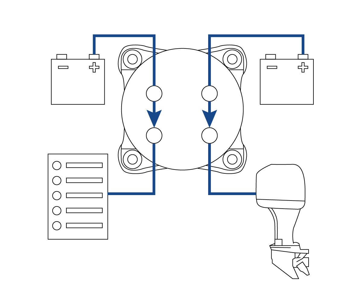 Dual Circuit Battery Isolator 2 Position Switch (On/Off)