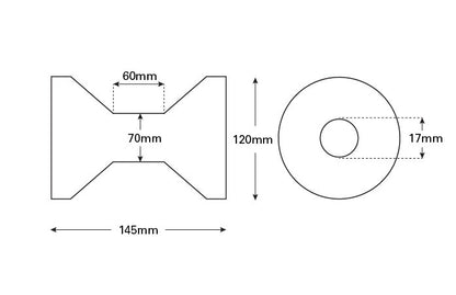 Rubber Keel Roller Jumbo 145x120mm x 17mm Bore