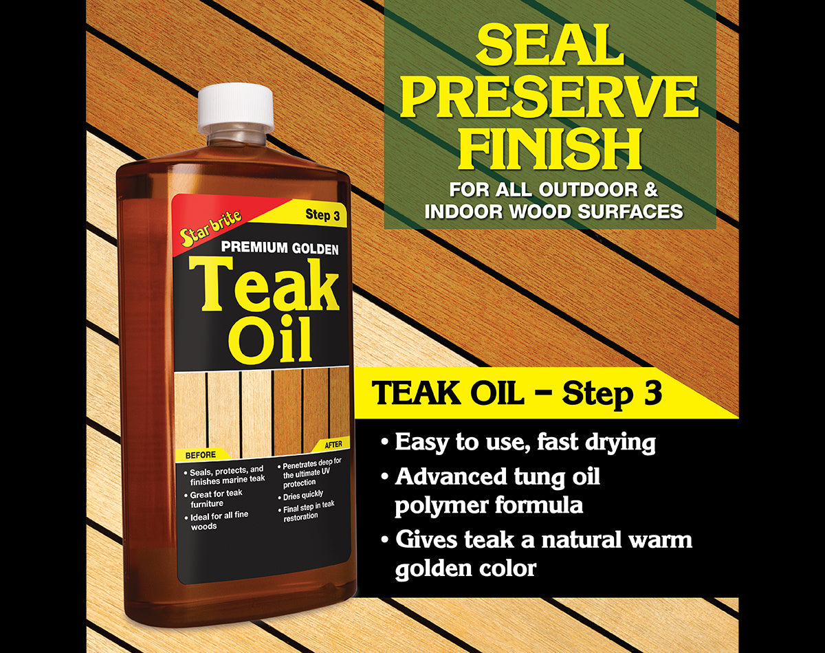 Premium Teak Care Kit with 3 x 473ml Bottles