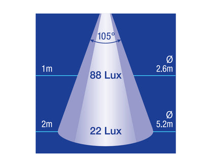 LED Square Interior Lamp with Touch On/Dim/Off Switch