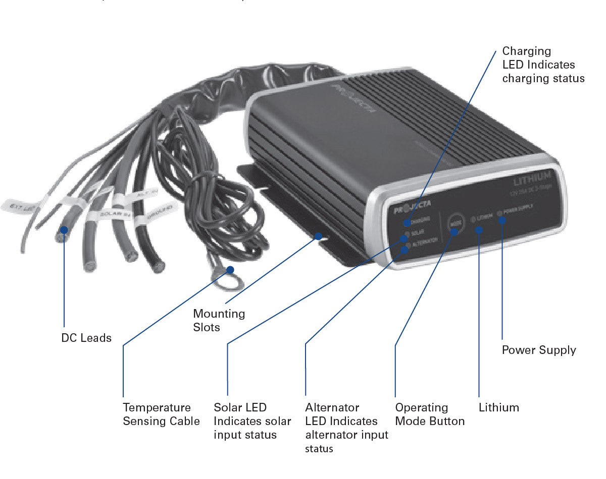 Projecta 25A 5 Stage Intelli-Charge 9-32V Lithium Dual Battery Charger