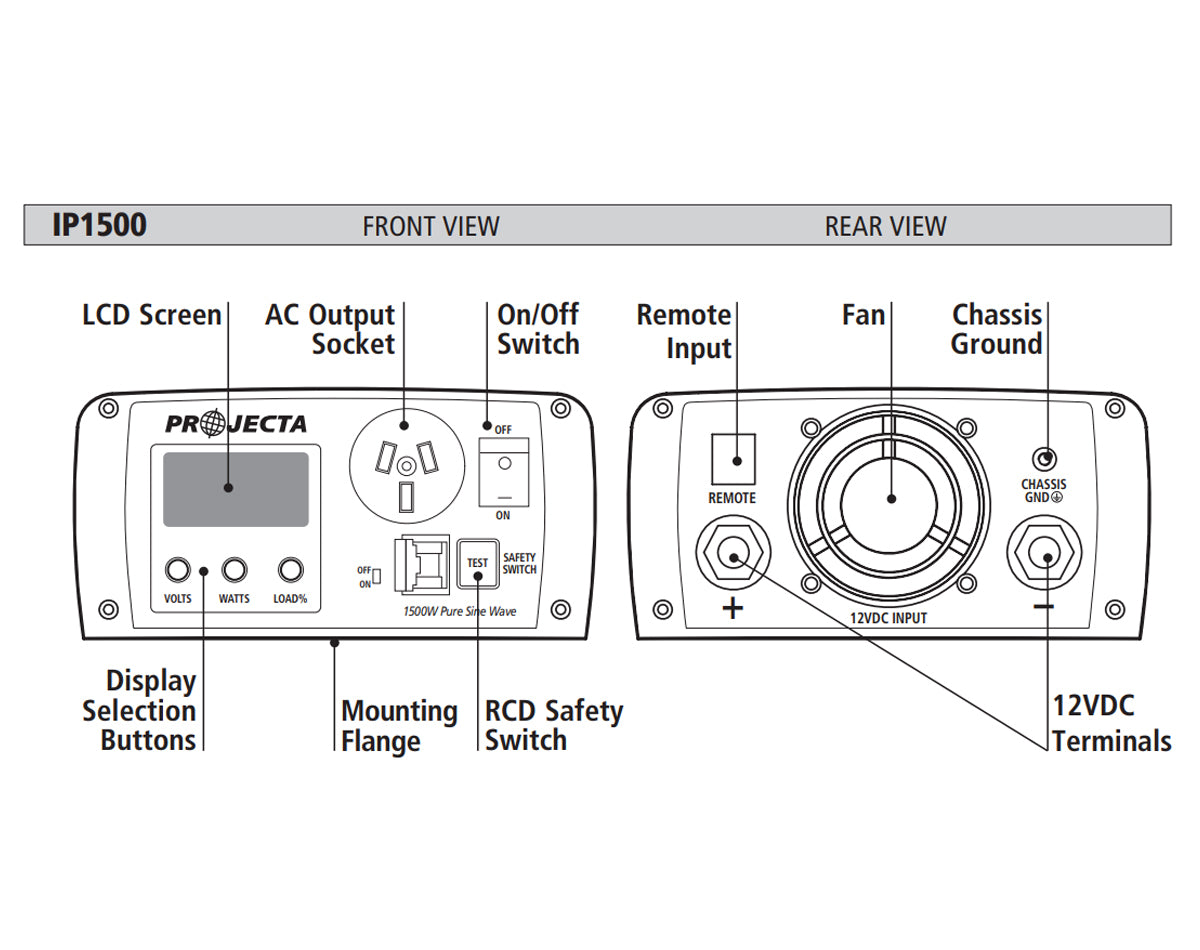 Projecta 12V 1500w Pure Sine Wave Inverter with Remote Control Display