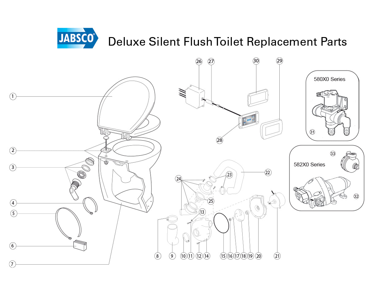 Jabsco Deluxe Silent Flush Electric Toilets Salt Water