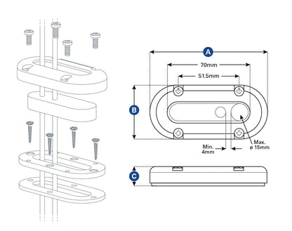 Scanstrut Watertight Multiple Vertical Entry Cable Seals