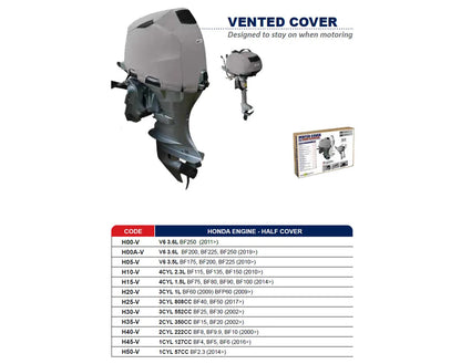 Oceansouth Vented Outboard Cover for Honda