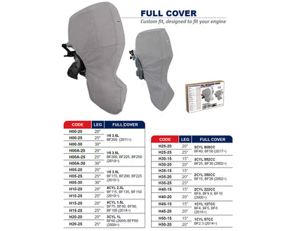 Oceansouth Full Outboard Storage Cover For Honda