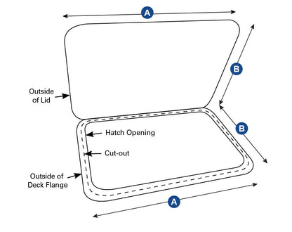 Bomar Deck Hatch 900 Series Low Profile Moulded