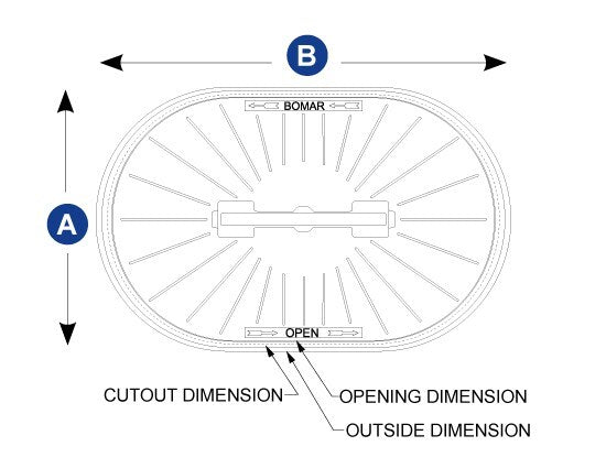 Bomar Commercial Grade Series Hatch Oval