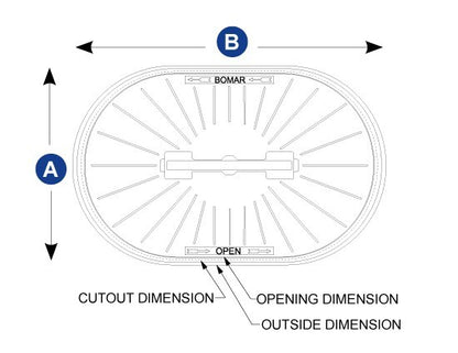 Bomar Commercial Grade Series Hatch Oval