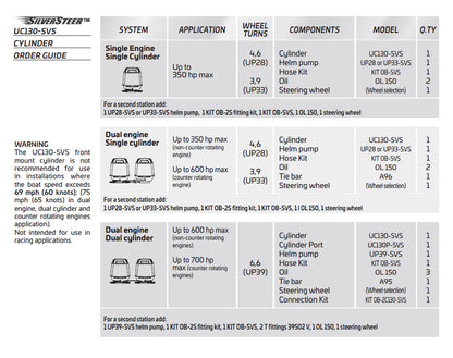 Ultraflex UC130-SVS High Performance SilverSteer Cylinder 350HP