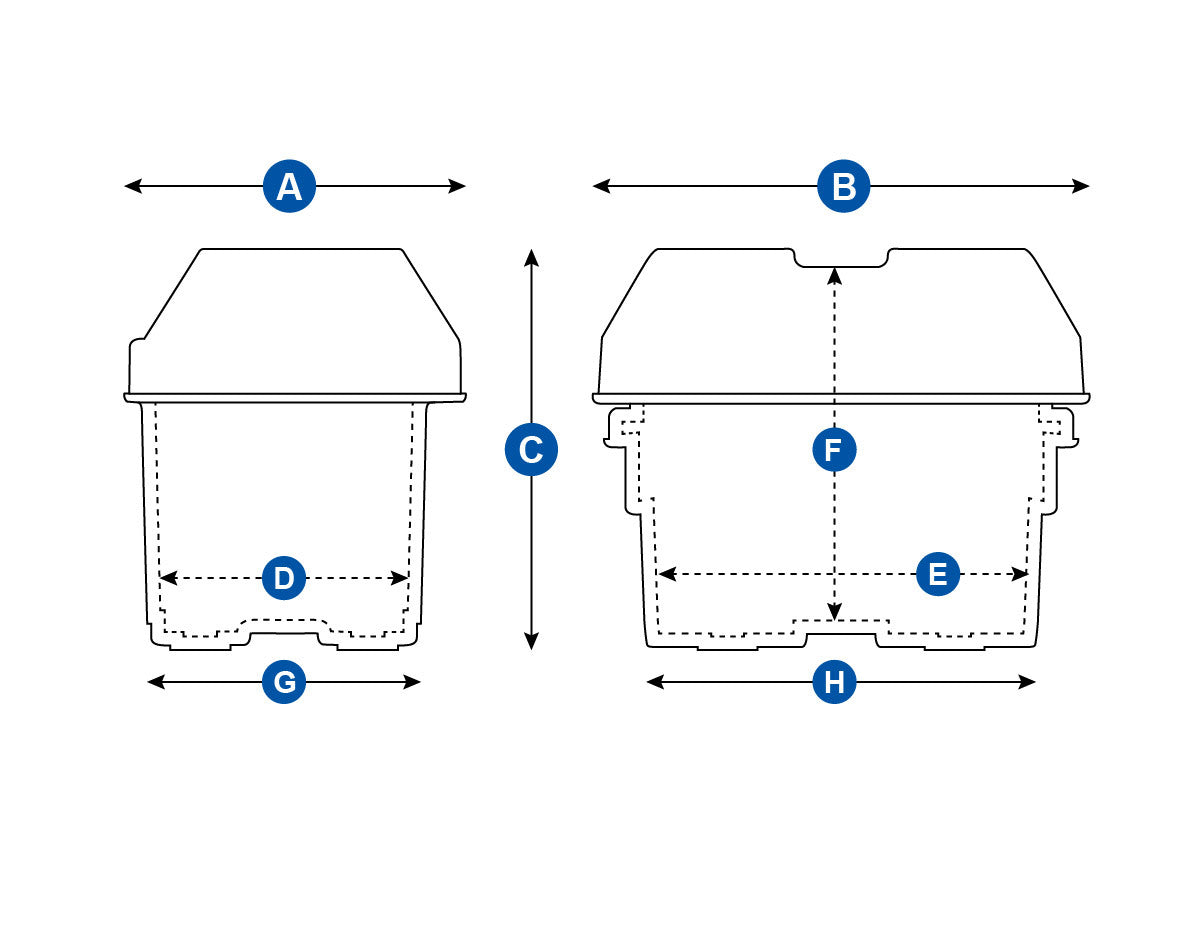 Marine Battery Boxes with Tie-Down Straps