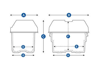 Marine Battery Boxes with Tie-Down Straps