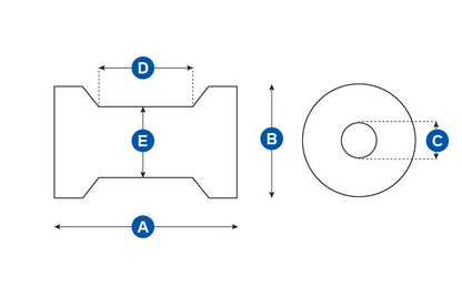 Rubber Cotton Reel Rollers