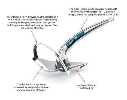 Rocna MKII Anchor Stainless Steel