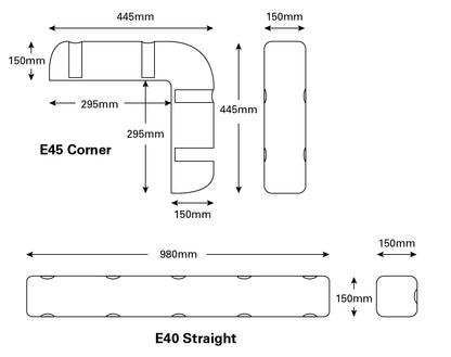 Dock Edge Fender 2x Straight & 1x Corner 3 Piece Set