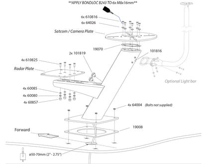 Scanstrut Modular Dual PowerTower Standard