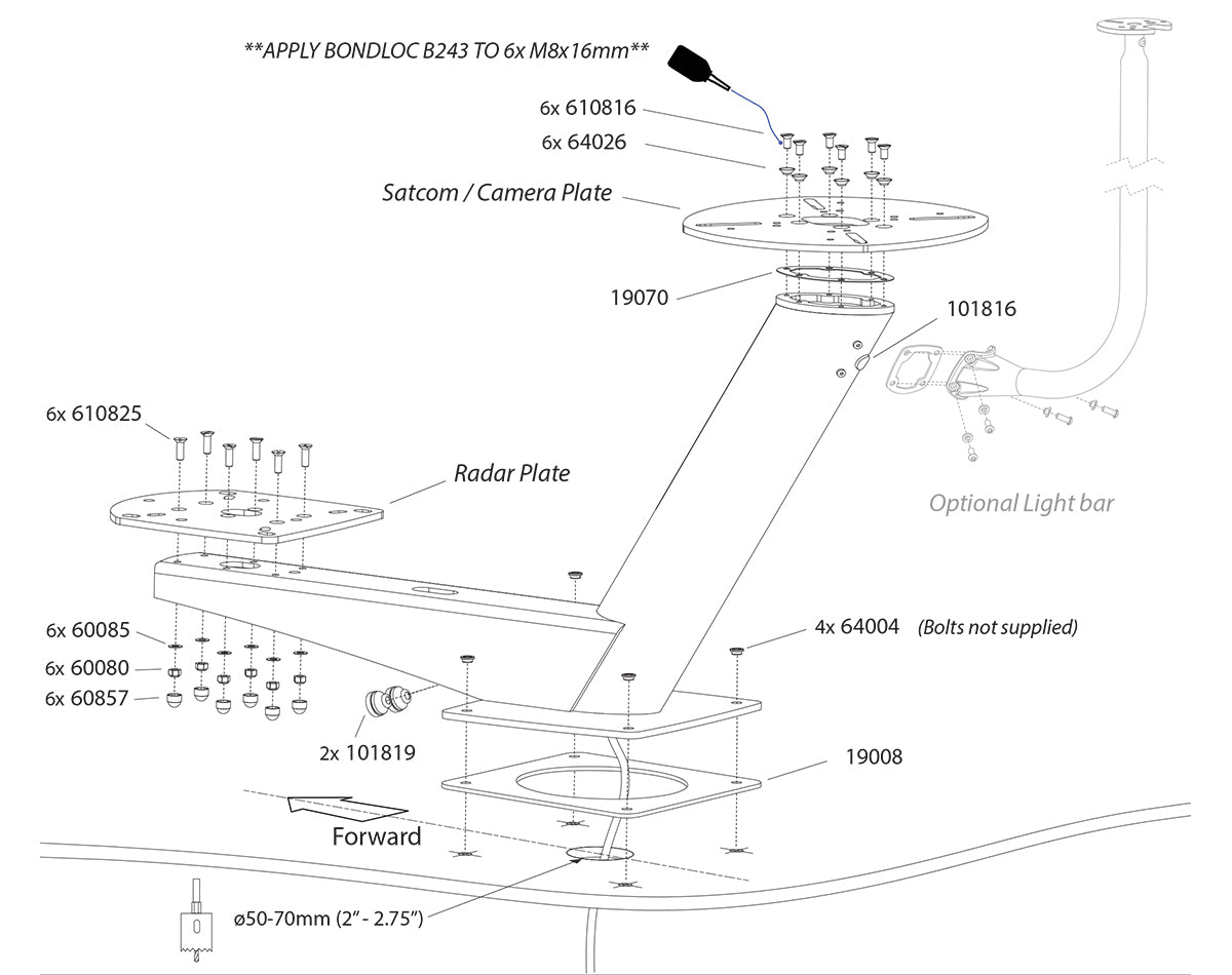 Scanstrut Modular Dual PowerTower for Open Array Radar