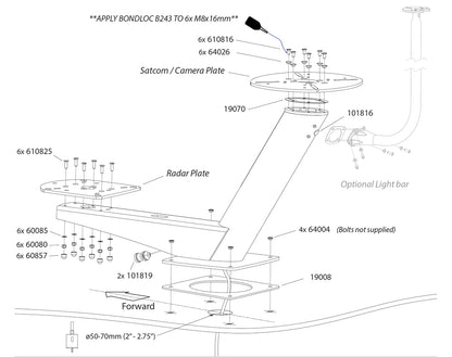 Scanstrut Modular Dual PowerTower for Open Array Radar