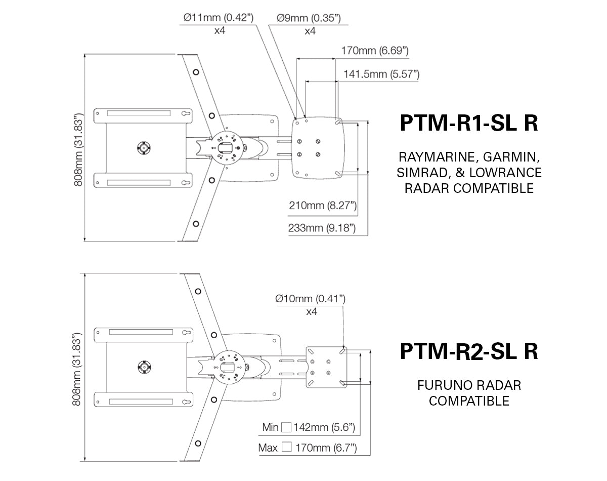 Scanstrut Starlink High-Performance Flagship Radar Mounts