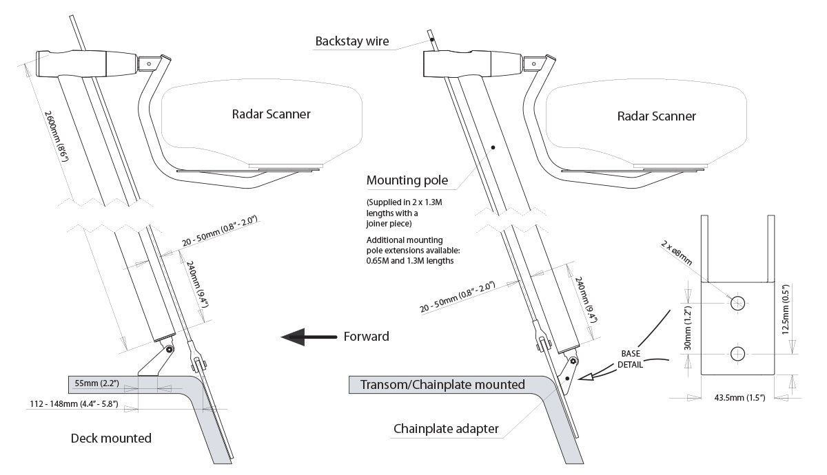 Scanstrut Self-Levelling Radar Backstay Mount 2.6m