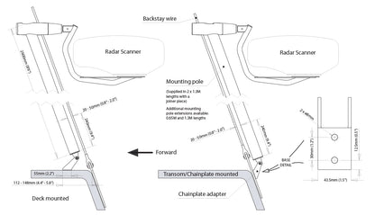 Scanstrut Self-Levelling Radar Backstay Mount 2.6m